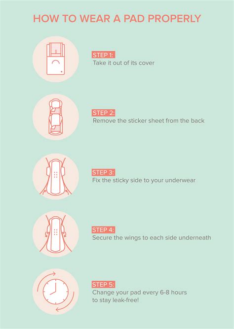 They must have the proper inseam length, which means neither too short nor too long. . How to wear a pad with a tight dress